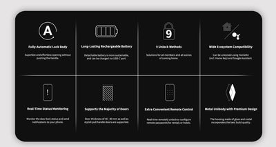 Aqara Smart Door Lock D100