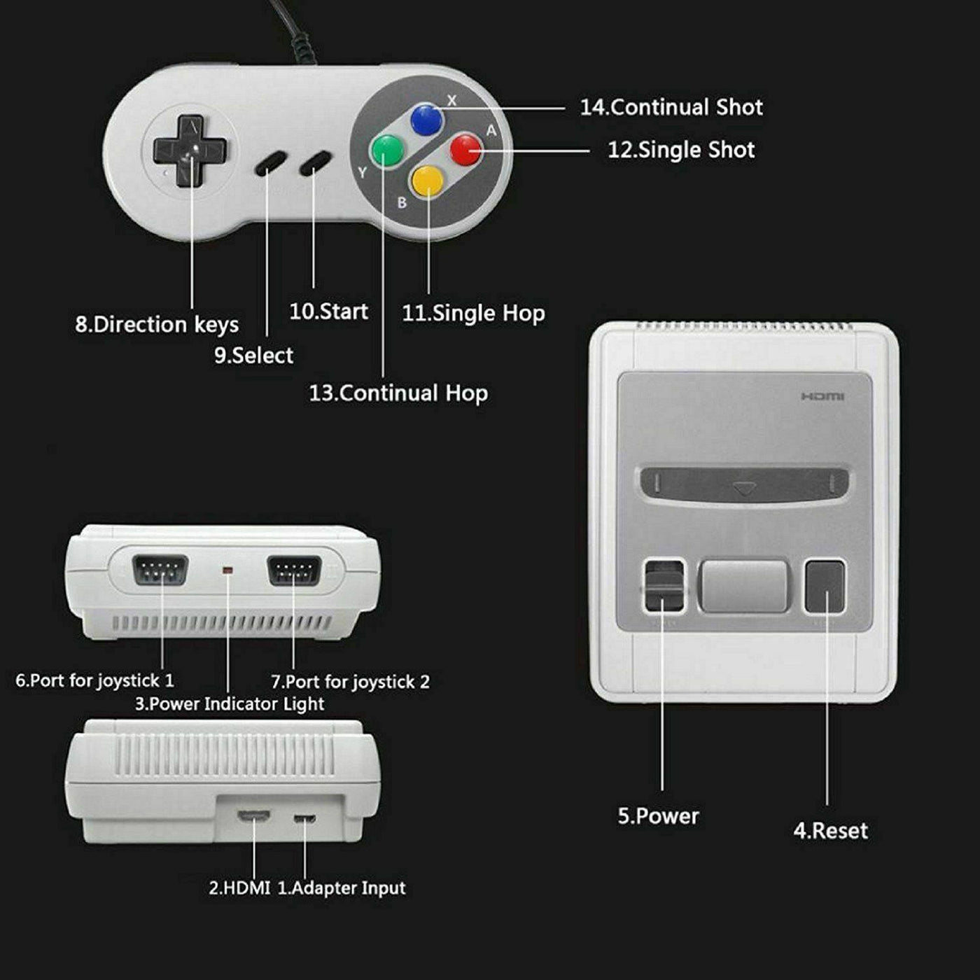 Retro Family Game Console 8Bit HDMI Classic 621 Built-in Games